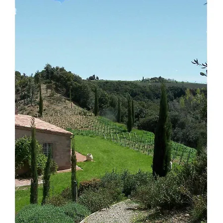 Lavacchio 14 By Salogi Villa